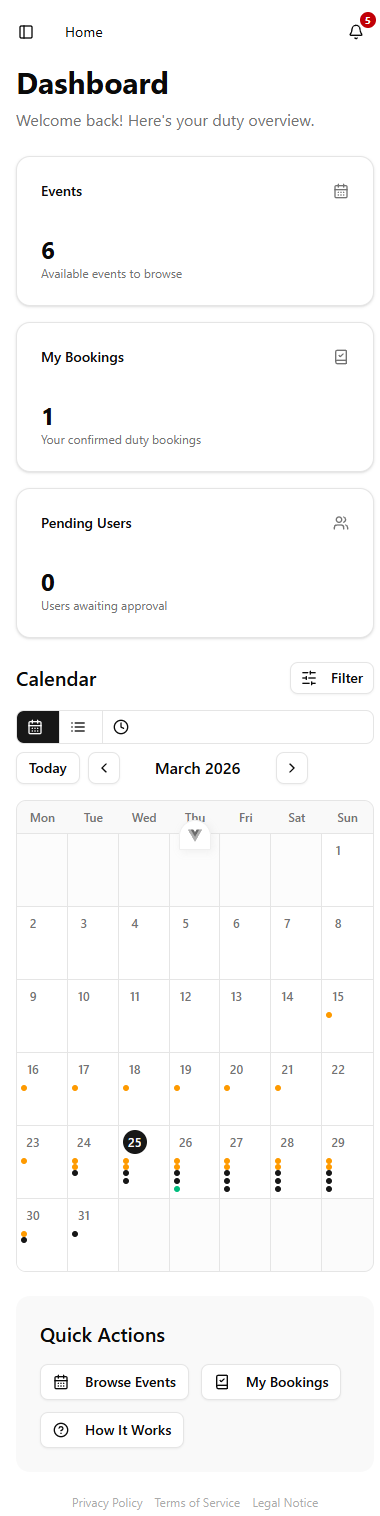 Dashboard on mobile