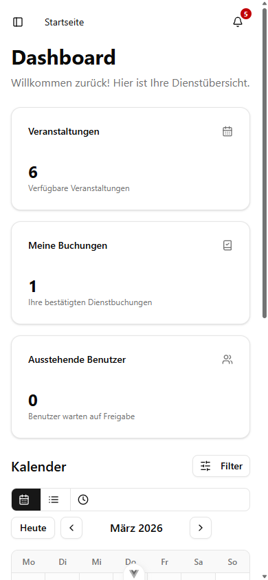 Dashboard auf dem Mobilgerät