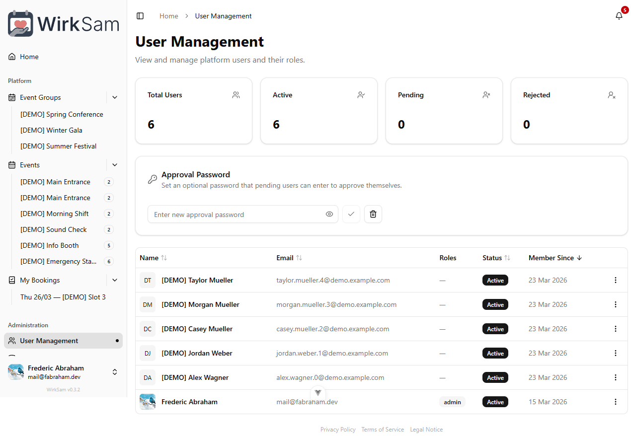 Admin user management view